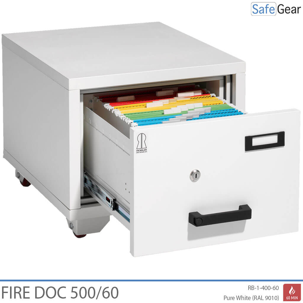 Fire Doc 1-400/60 - Pany electrònic Insys