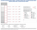 Brixia Gun Safe Premium - Indbrudstest Grade I