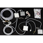 Burglar Alarm System Thumbnail