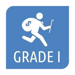 Antirobatori – Grau I
