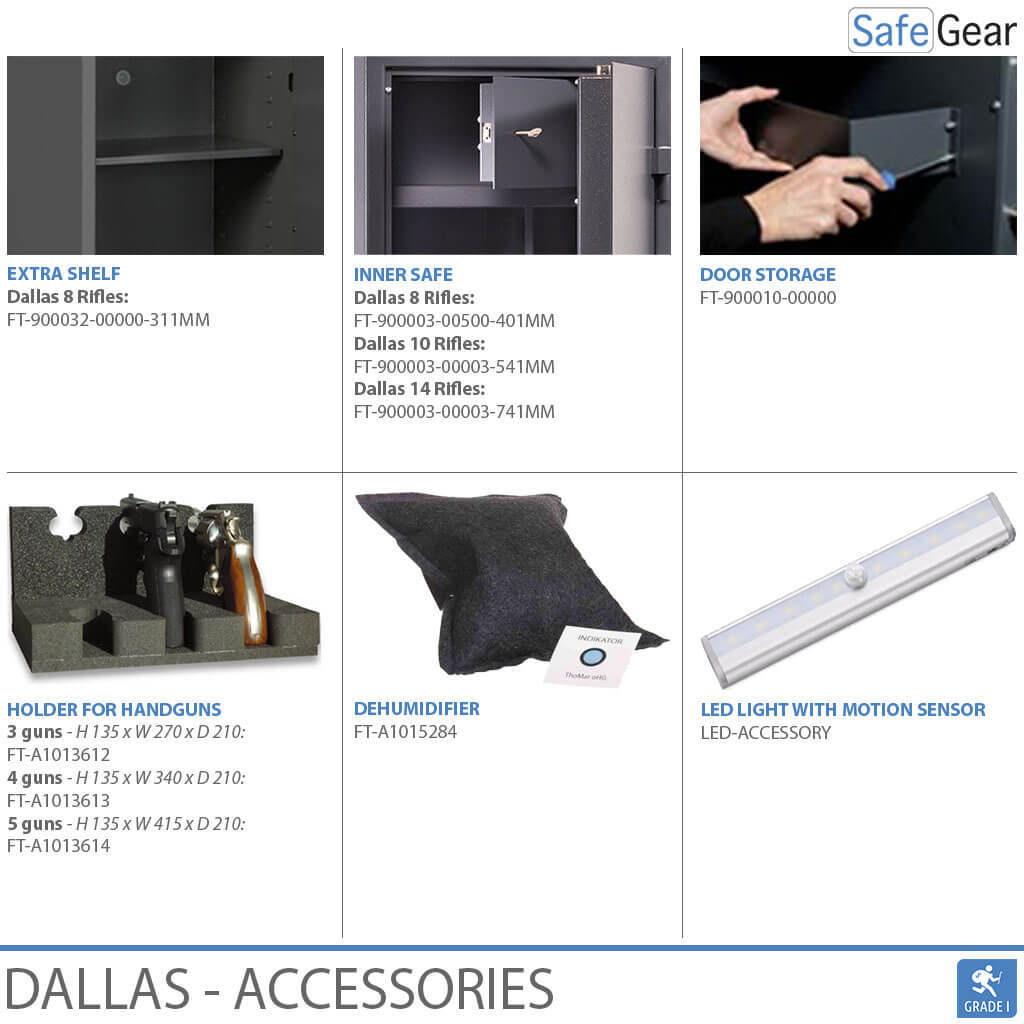 Dallas Combi - Armer Homologat (3 Rifles) - Prova contra el robatori Grau 1