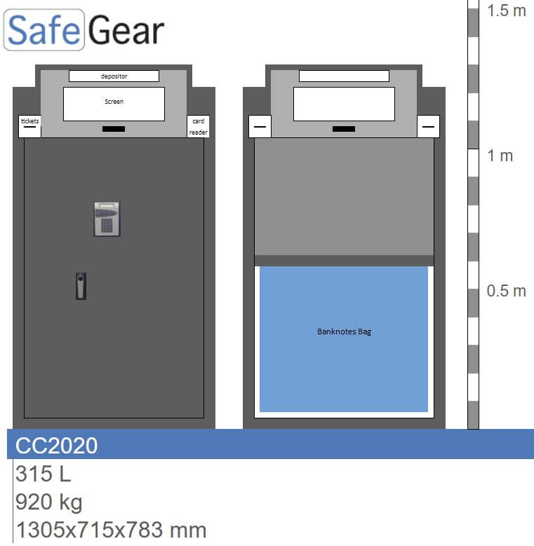 Size illustration cashcollect