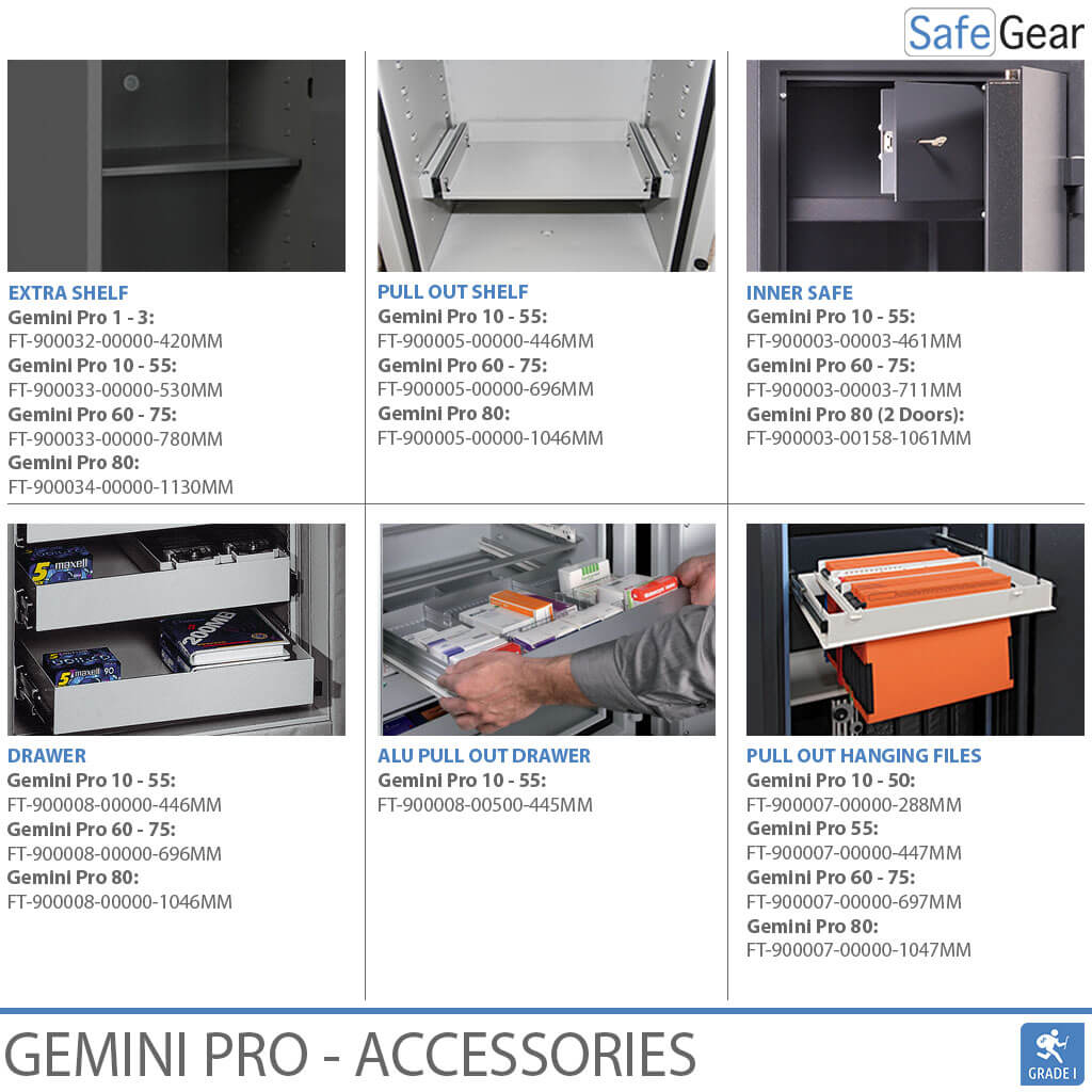 Caixa forta de farmàcia Gemini Pro 50 (219 litres) - 4 calaixos - 2 prestatges - Prova d’efracció Grau 1