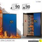 ION-CLASSIC-90 Battery Store Pro 120 cm