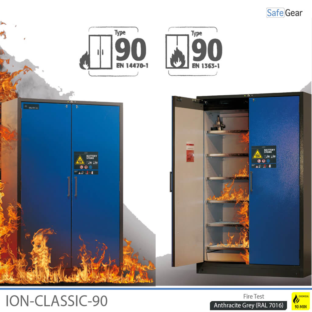 ION-CLASSIC-90 Battery Store 60 cm