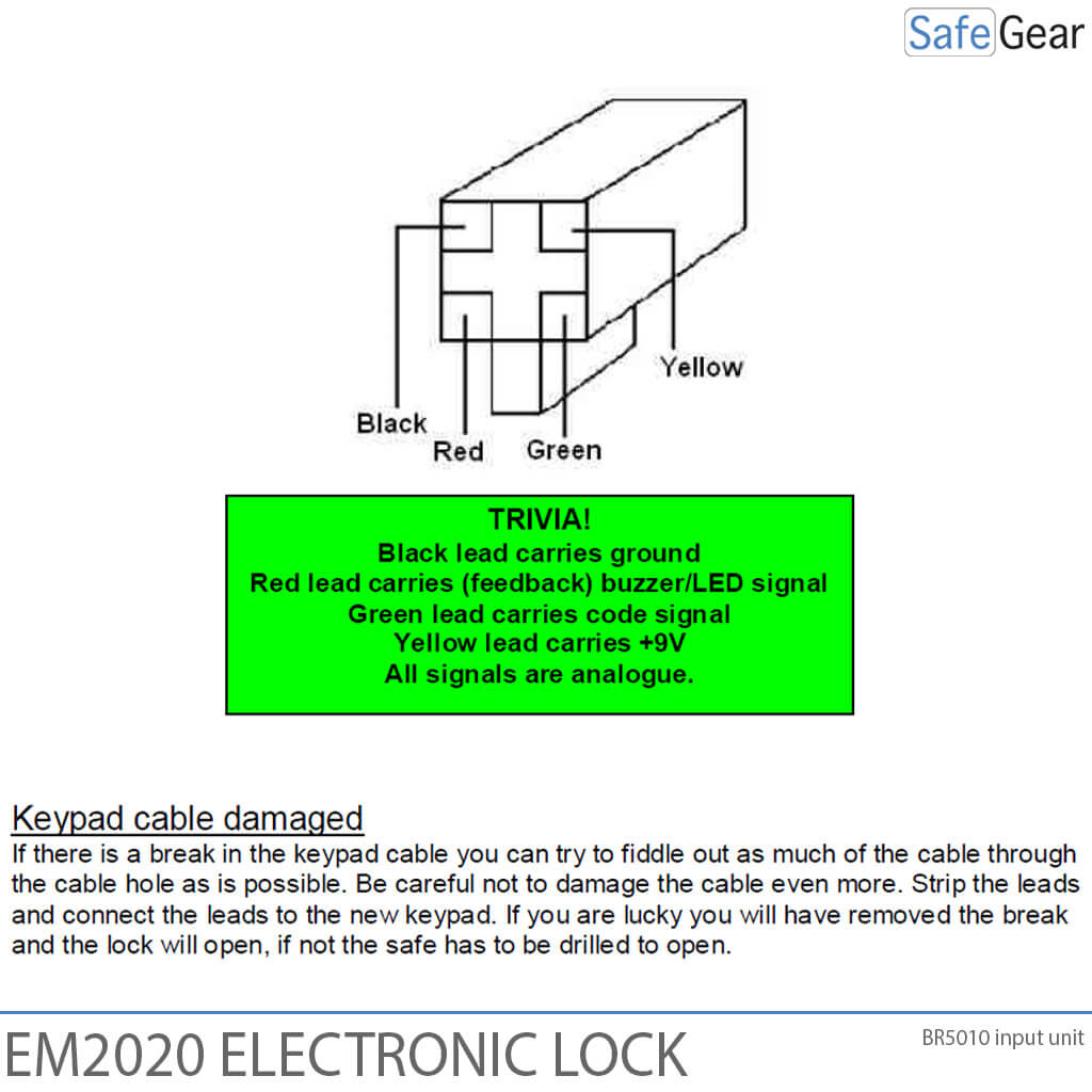 Teclat BR5010