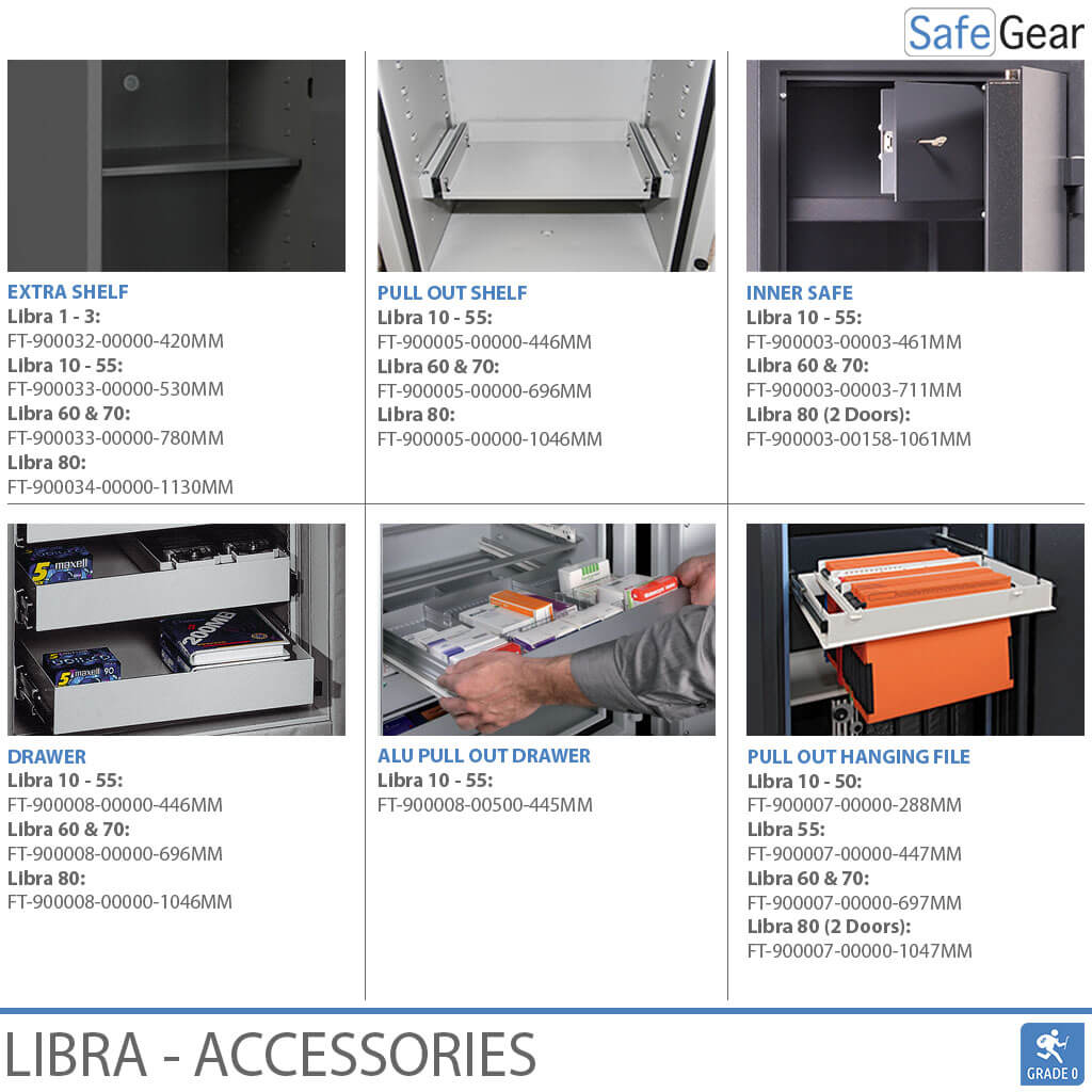 Libra 55 - Caixa forta de seguretat (293 Liters) - Grau de prova contra robatoris 0