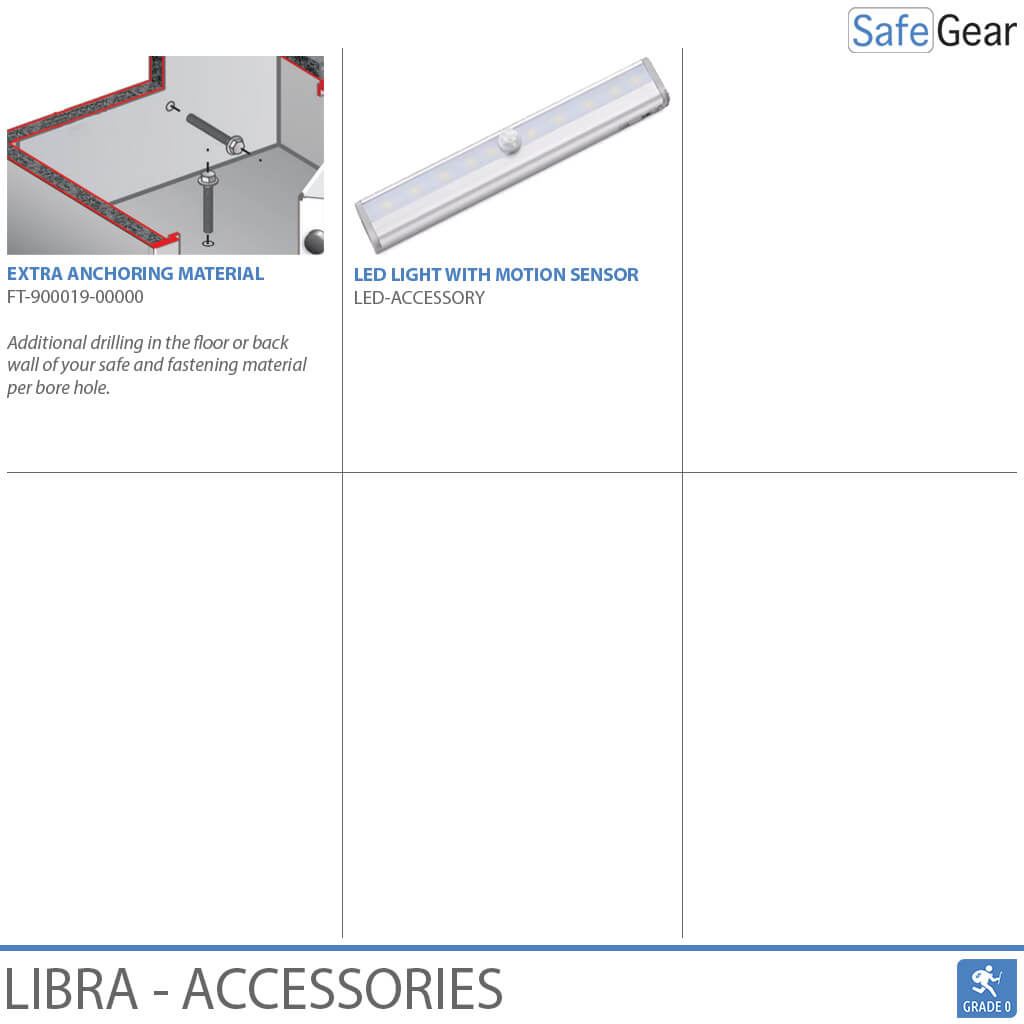 Libra 70 - Caixa forta de seguretat (479 Liters) - Grau de prova contra robatoris 0