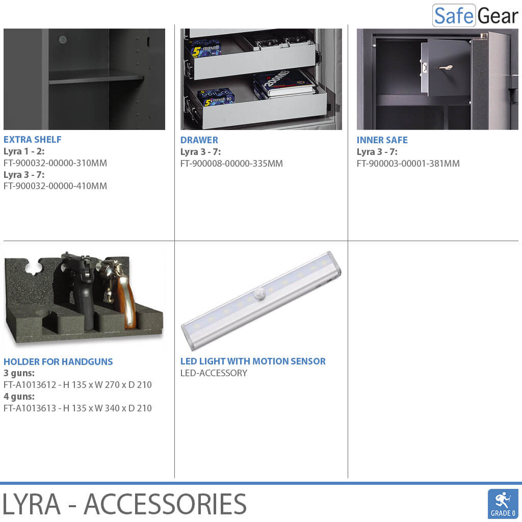 Lyra 0 - Caixa forta (8 Liter) - Grau de prova contra robatoris 0