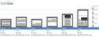 VC 3 Size illustrations Wall Safe