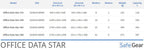 Office Data Star - Choice of size