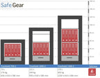 Fireshield - size illustration