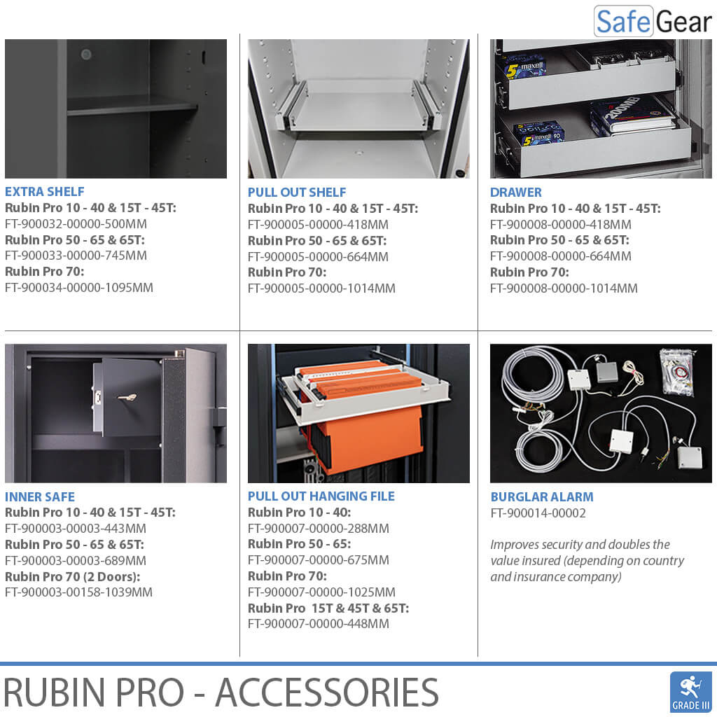 Rubin Pro 65 - Caixa forta de seguretat (458 litres) - prova de robatori Grau 3