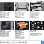 Rubin Pro 65 - Caixa forta de seguretat (458 litres) - prova de robatori Grau 3