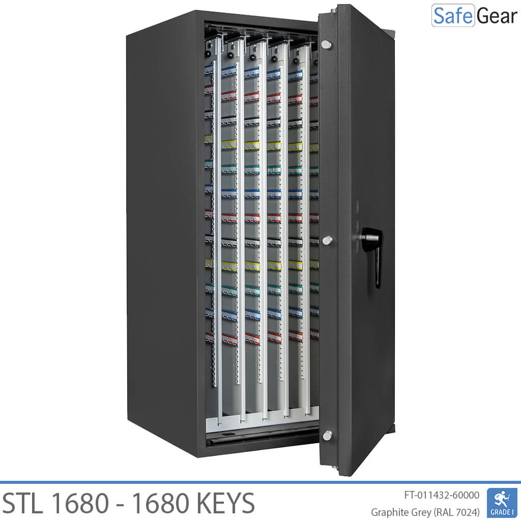 STL 980 - 980 claus (159 L) - Grau de resistència al robatori I - Pany amb clau