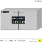 UB 110 - Armario de seguridad para químicos (222 L) - Ignífugo 90 min - Puertas Laternales y Cajones