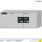 UB 1 - Chemical Safety Cabinet (482 L) - Fire test 90 min - Key Lock