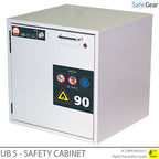 UB 5 - Safety Cabinet (106 L) - Fire Test 90 Min
