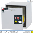 UB 5 - Safety Cabinet (106 L) - Fire Test 90 Min