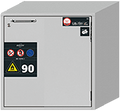 chemical safe